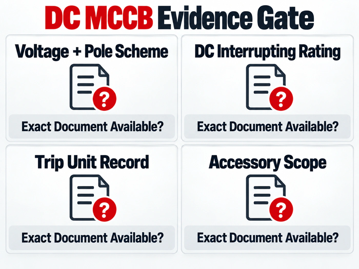 Evidence gate for DC MCCB voltage, fault, trip and accessory records