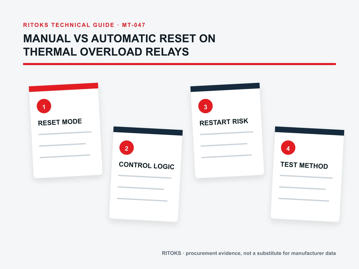 Perbandingan reset relai kelebihan beban manual dan otomatis dalam konteks pertanyaan mengenai pengaktifan ulang dan pengendalian