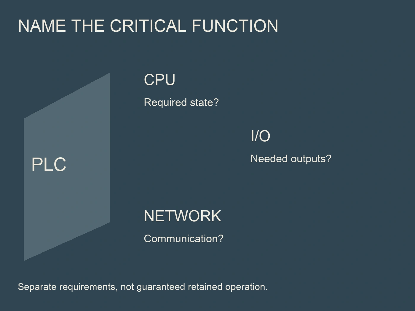 Separate CPU, input-output and network record fields for PLC continuity review