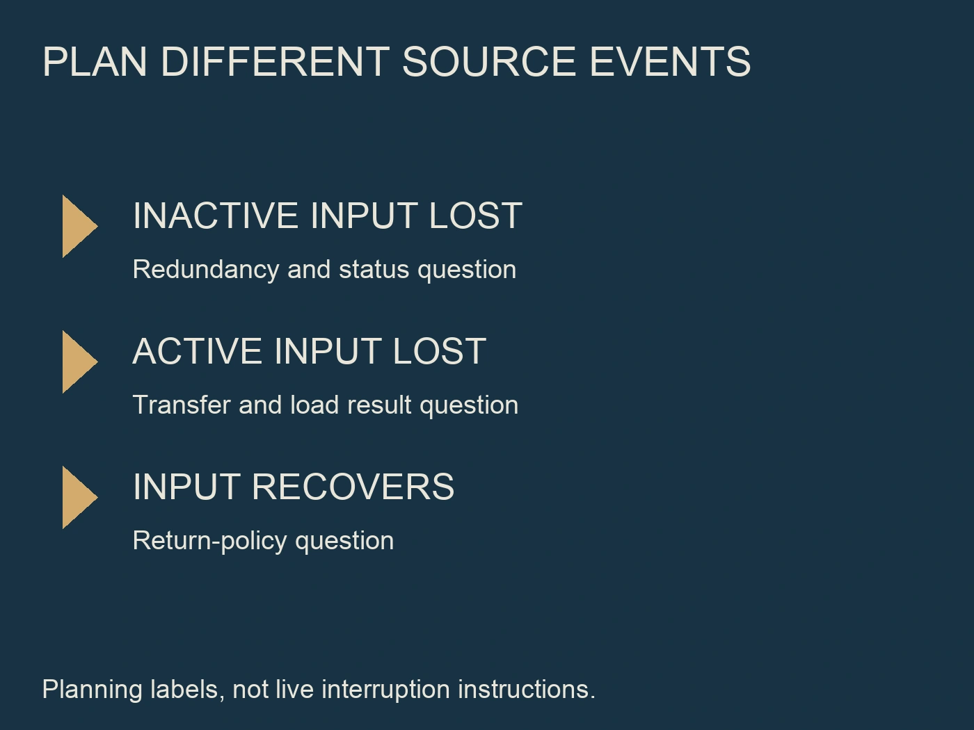 Separate review questions for inactive input loss, active input loss and input recovery