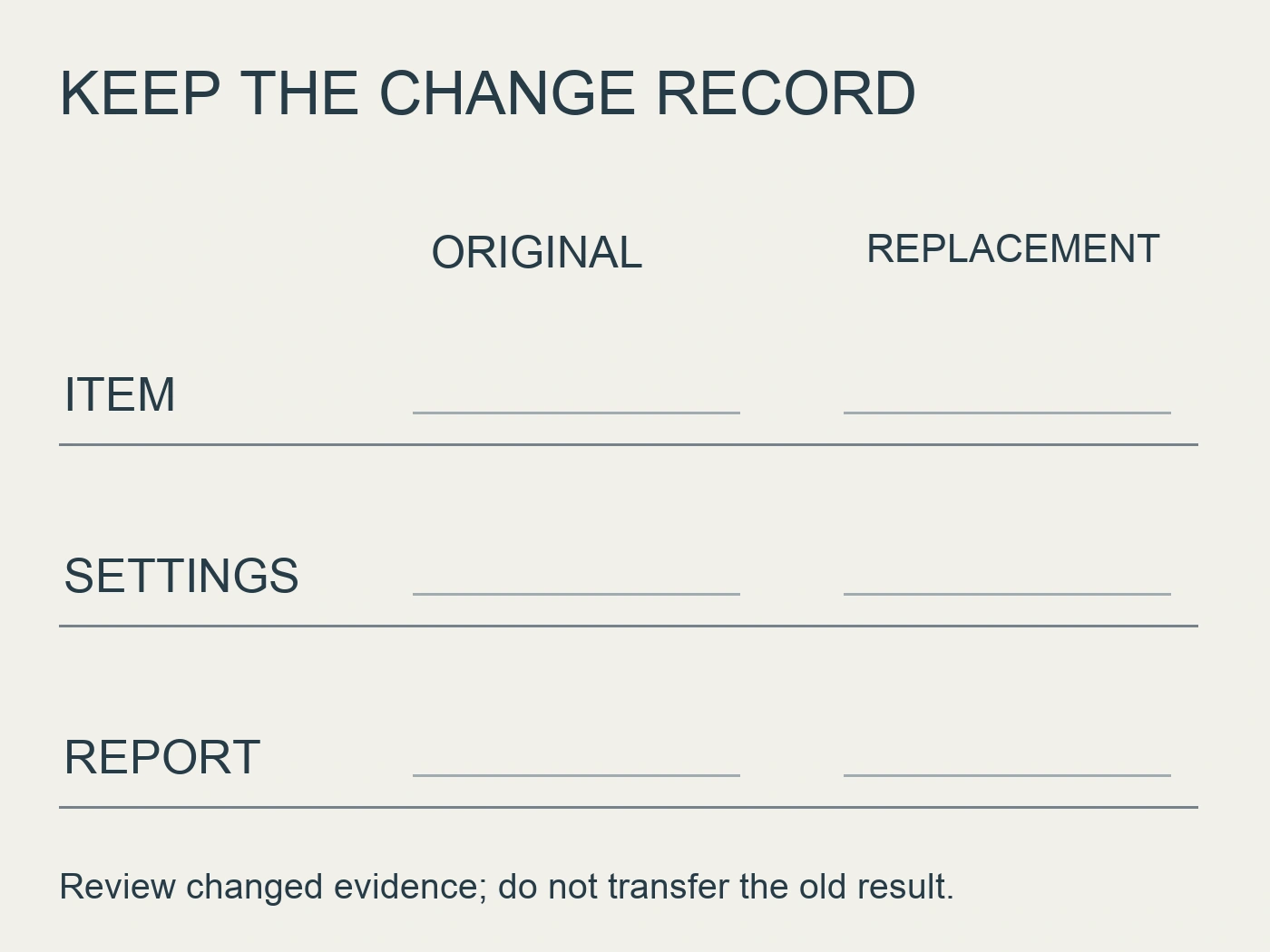 Blank original and replacement ledger with item, settings and report rows