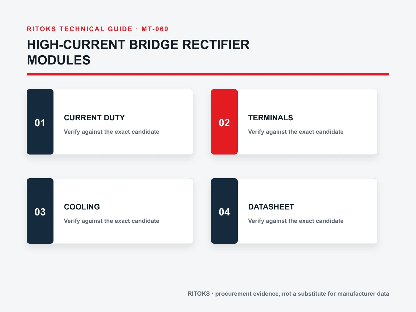Schéma des entrées d'un module redresseur en pont