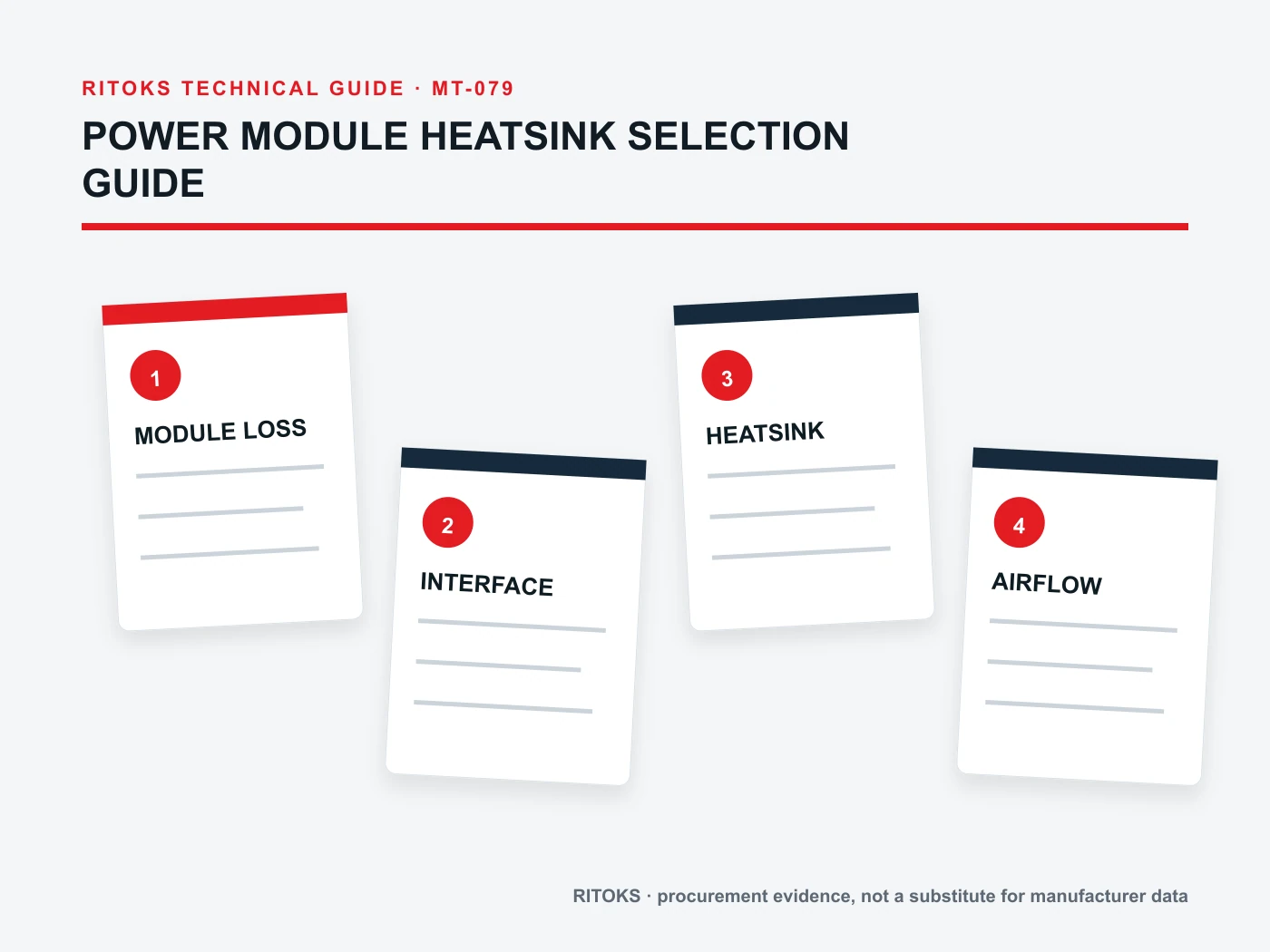 Power Module Heatsink application inputs diagram