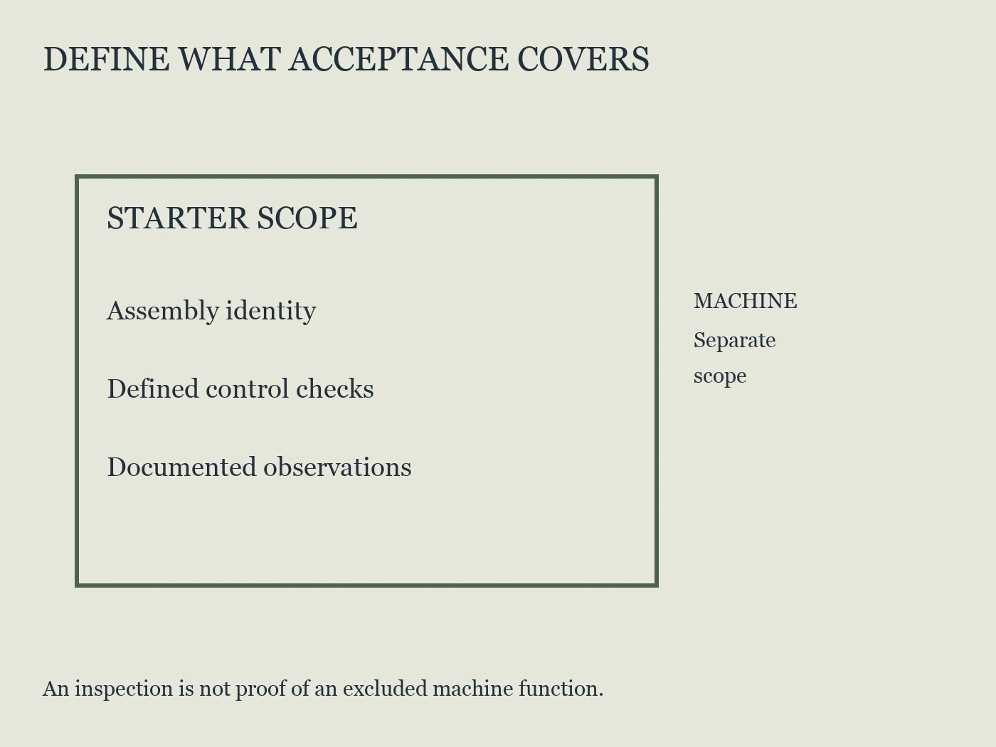 Starter acceptance boundary with separate machine scope