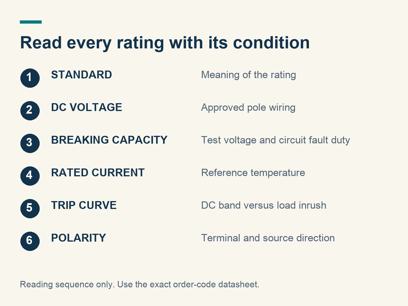 Six-step DC MCB datasheet reading order and rating conditions